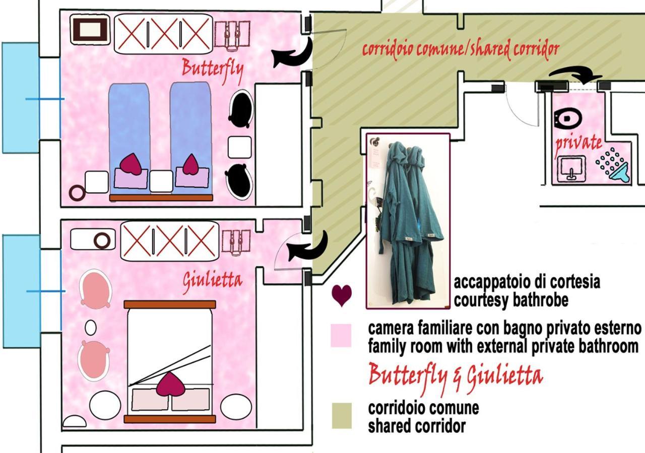 Casa Vittoria Bridge Bed & Breakfast